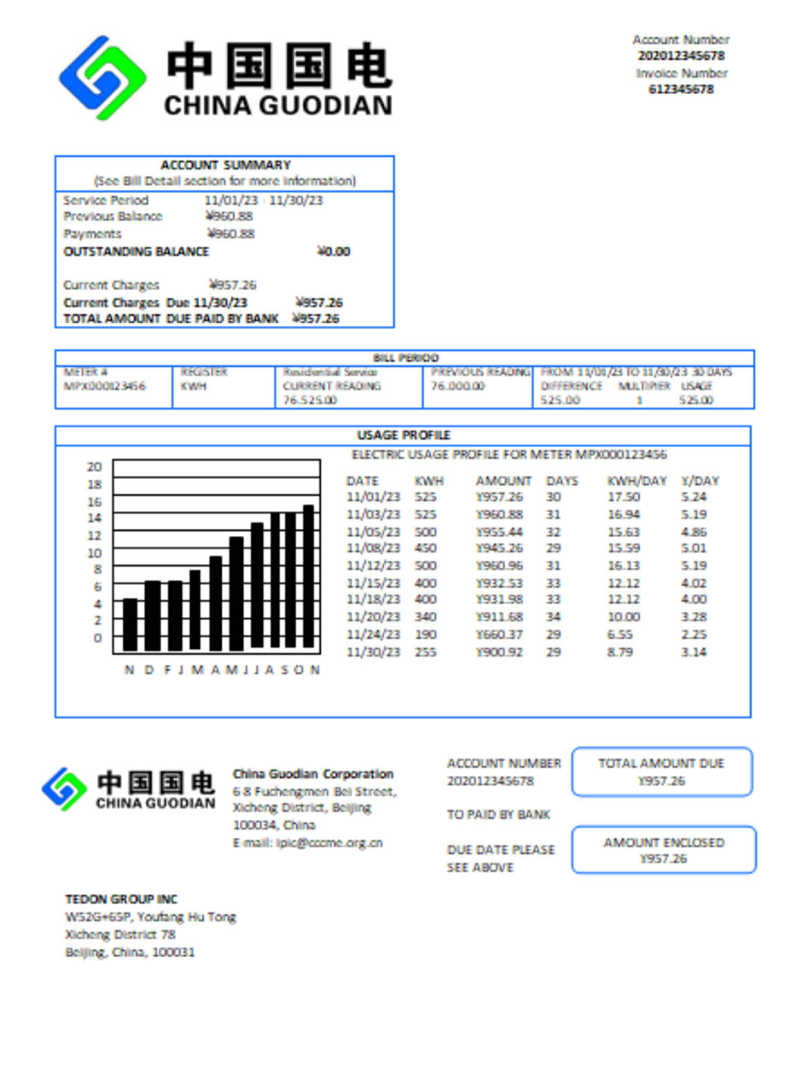 China Guodian corporation electricity utility bill